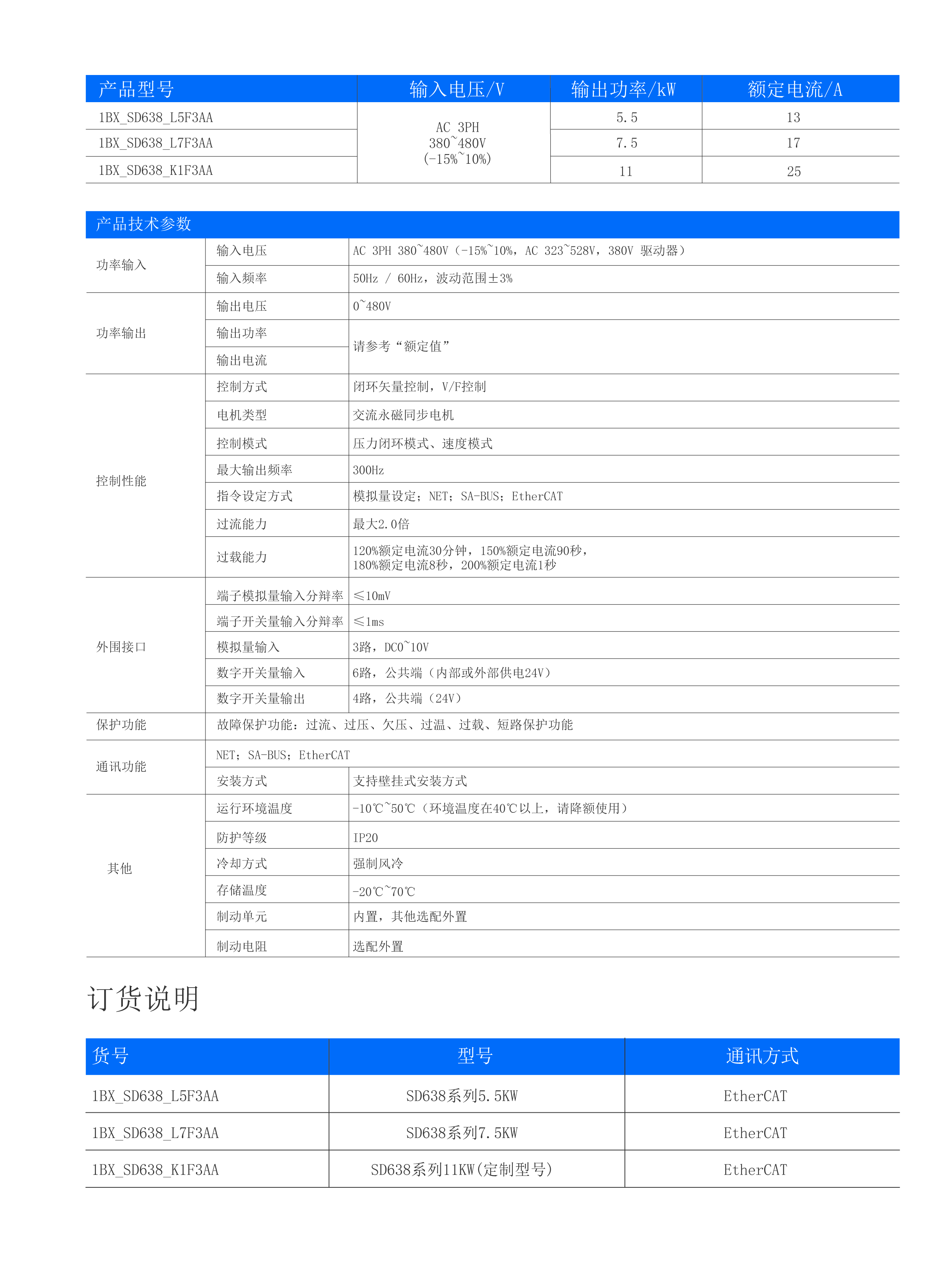 伺服驱电+电机——202409012-32.jpg