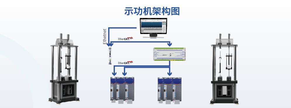 示功机.png