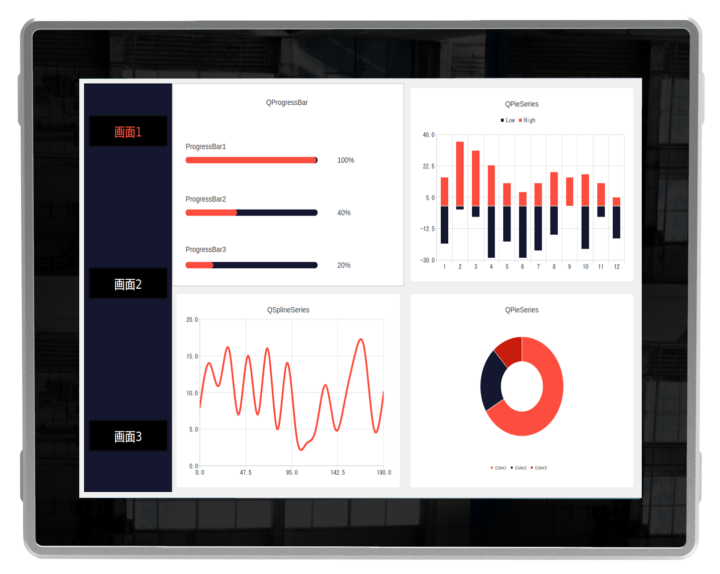 SCS600 Control System