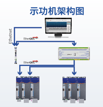 示功机.png
