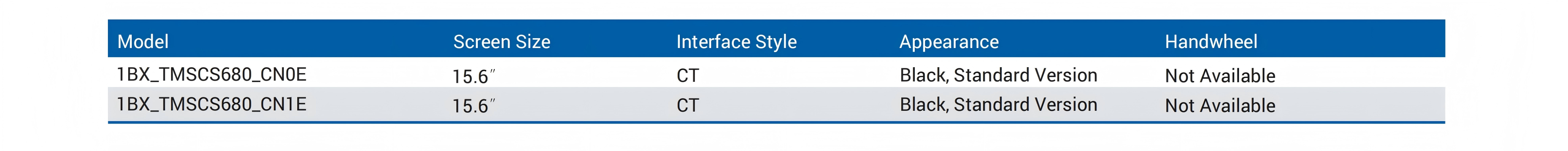 SCS680 model.png SCS680 model.png